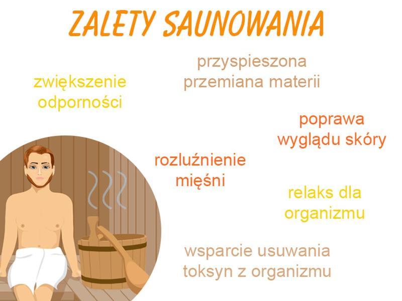 Family & Business Sauna Apartments No17 Lesny Nad Zalewem Cedzyna Unikat -3 Bedroom With Private Sauna, Bath With Hydromassage, Terrace, Garage, Catering Options Kielce Exteriér fotografie